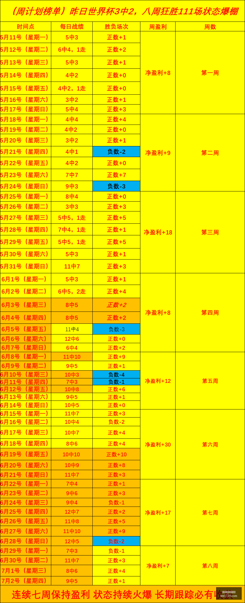 推荐,足球,巴甲前瞻,百家乐在线官方网站,在线百家乐游戏,百家乐投注技巧,真人百家乐,百家乐攻略,在线赌场,网络百家乐