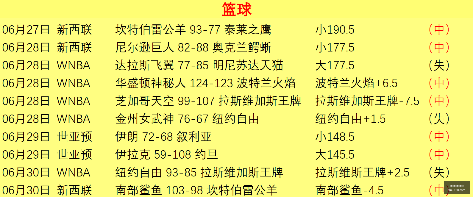 深度解析,两强对决,剧情将有何,百家乐在线官方网站,在线百家乐游戏,百家乐投注技巧,真人百家乐,百家乐攻略,在线赌场,网络百家乐