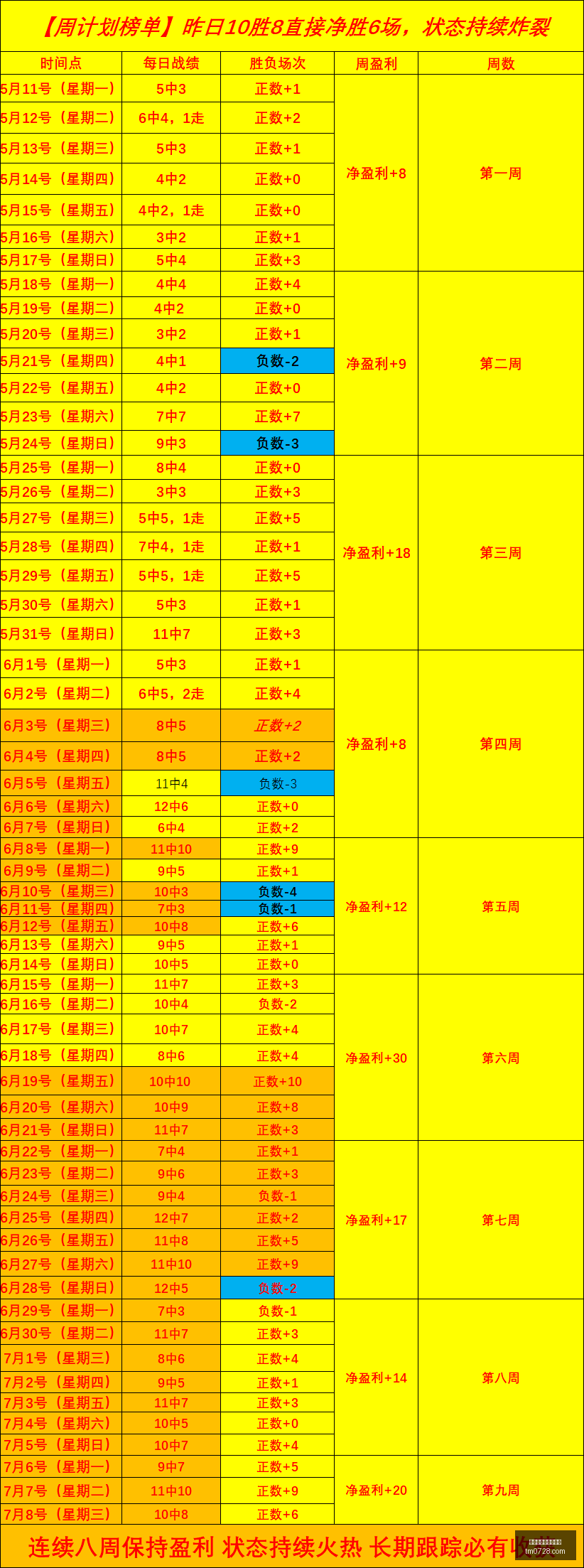 独家,巴尔科拉加,盟利物浦在,百家乐在线官方网站,在线百家乐游戏,百家乐投注技巧,真人百家乐,百家乐攻略,在线赌场,网络百家乐