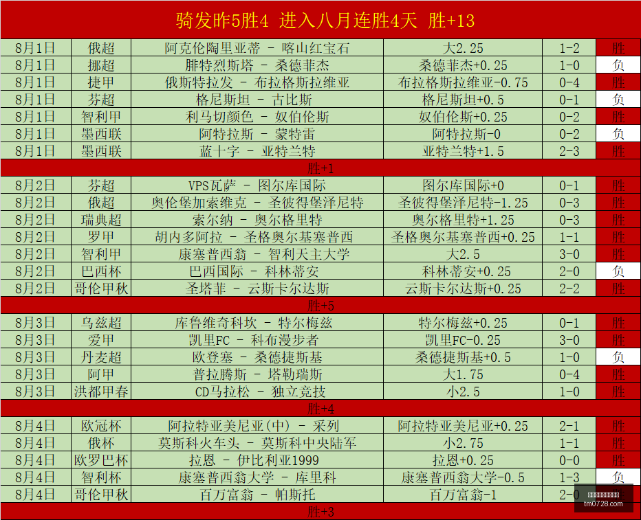 乌克超赛事,前瞻,绝杀指南,百家乐在线官方网站,在线百家乐游戏,百家乐投注技巧,真人百家乐,百家乐攻略,在线赌场,网络百家乐