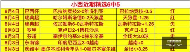 曼城新赛季,高层不施压,哈特呼吁阿,百家乐在线官方网站,在线百家乐游戏,百家乐投注技巧,真人百家乐,百家乐攻略,在线赌场,网络百家乐
