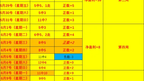 推荐 足球2026巴甲前瞻：巴拉纳竞技对巴西国际赛程攻略