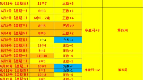 独家：巴尔科拉加盟利物浦在即，利物浦巴黎接触进展